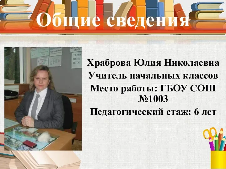 Общие сведения Храброва Юлия Николаевна Учитель начальных классов Место работы: