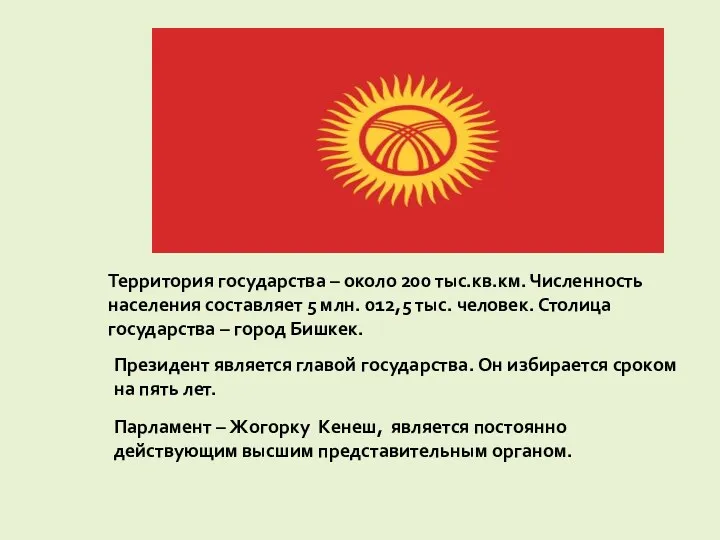 Территория государства – около 200 тыс.кв.км. Численность населения составляет 5