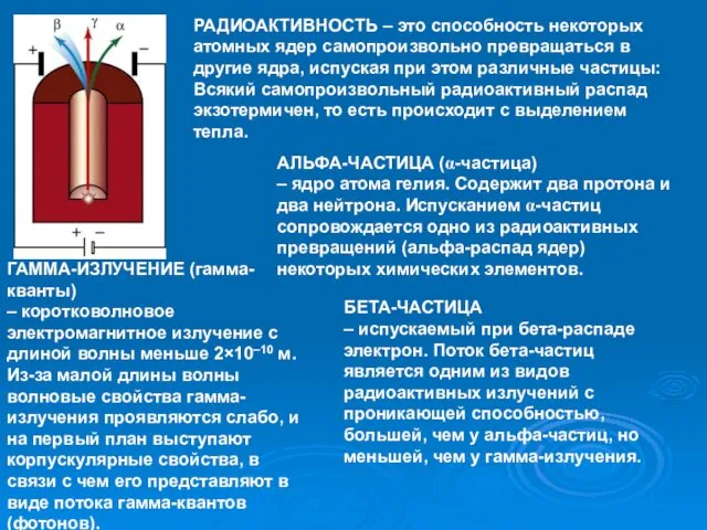 РАДИОАКТИВНОСТЬ – это способность некоторых атомных ядер самопроизвольно превращаться в