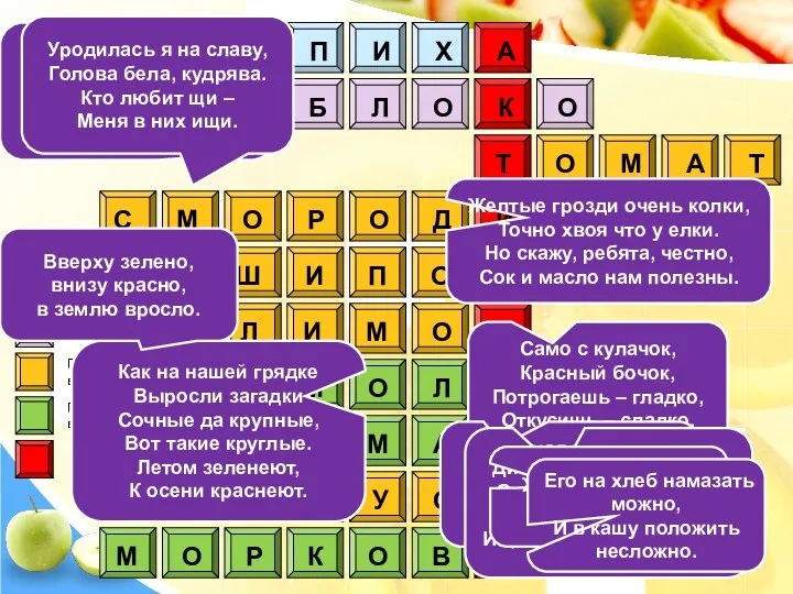 Продукты, богатые витамином Е Продукты, богатые железом Продукты, богатые витамином