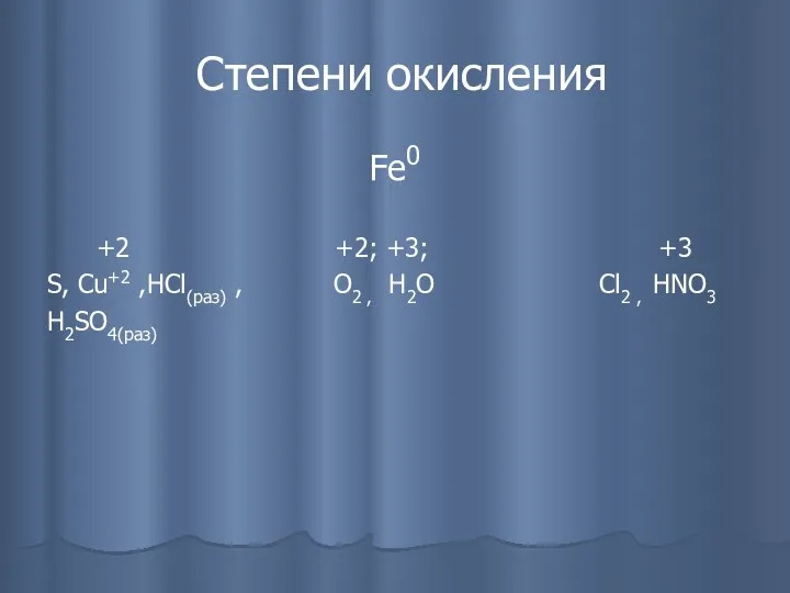 Степени окисления Fe0 +2 +2; +3; +3 S, Cu+2 ,HCl(раз)