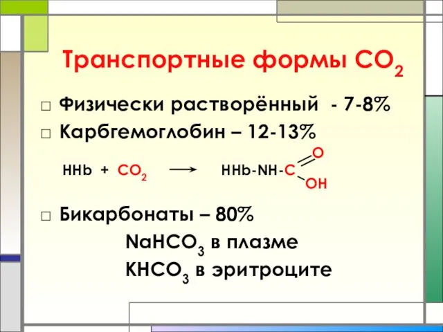 Физически растворённый - 7-8% Карбгемоглобин – 12-13% Бикарбонаты – 80%