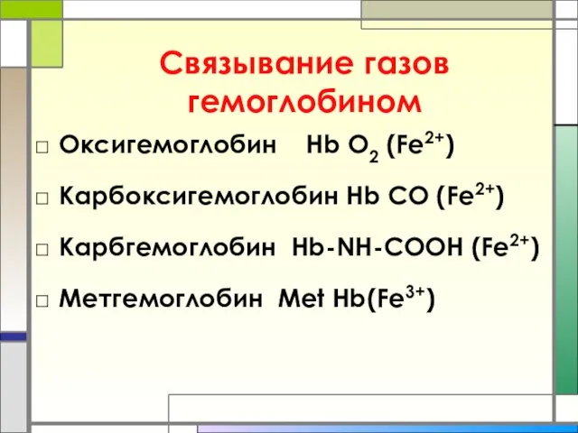 Связывание газов гемоглобином Оксигемоглобин Hb O2 (Fe2+) Карбоксигемоглобин Hb CO