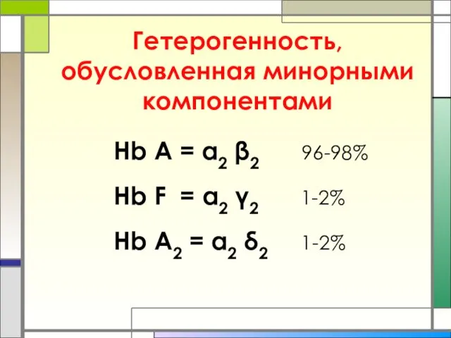 Гетерогенность, обусловленная минорными компонентами Hb A = α2 β2 96-98%