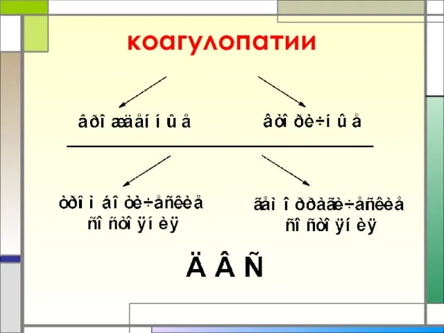 коагулопатии