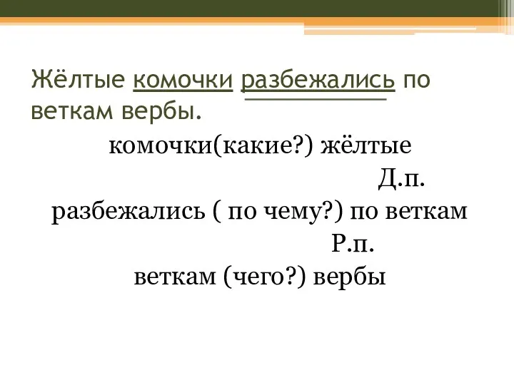 Жёлтые комочки разбежались по веткам вербы. комочки(какие?) жёлтые Д.п. разбежались