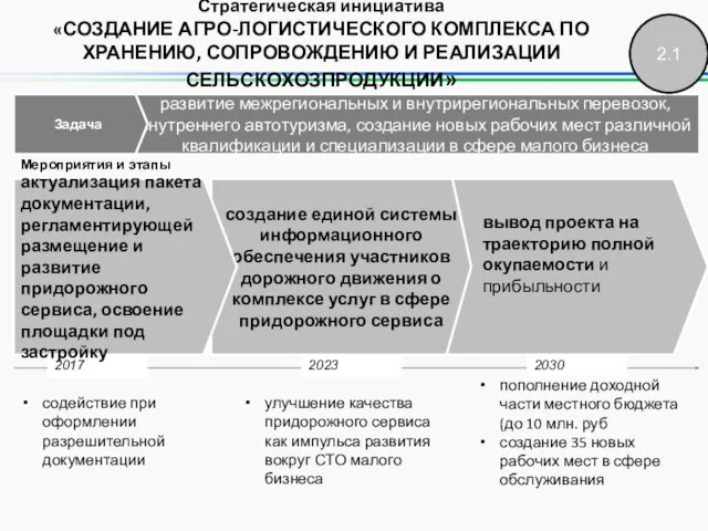 Стратегическая инициатива «СОЗДАНИЕ АГРО-ЛОГИСТИЧЕСКОГО КОМПЛЕКСА ПО ХРАНЕНИЮ, СОПРОВОЖДЕНИЮ И РЕАЛИЗАЦИИ