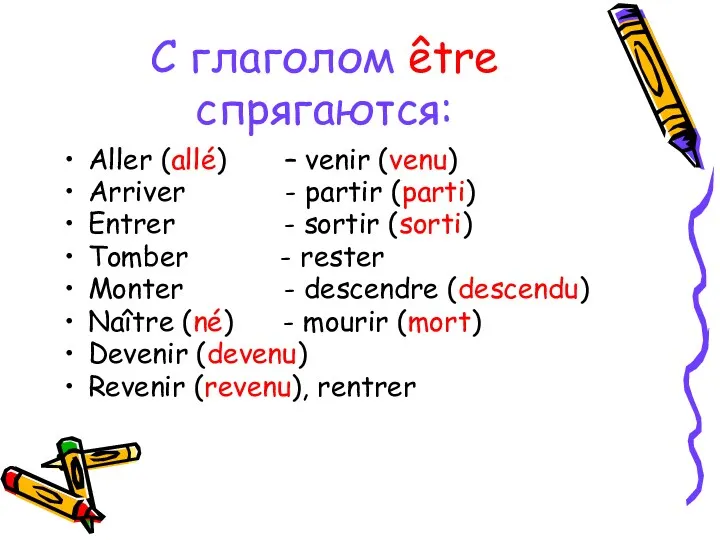 С глаголом être спрягаются: Aller (allé) – venir (venu) Arriver - partir (parti)