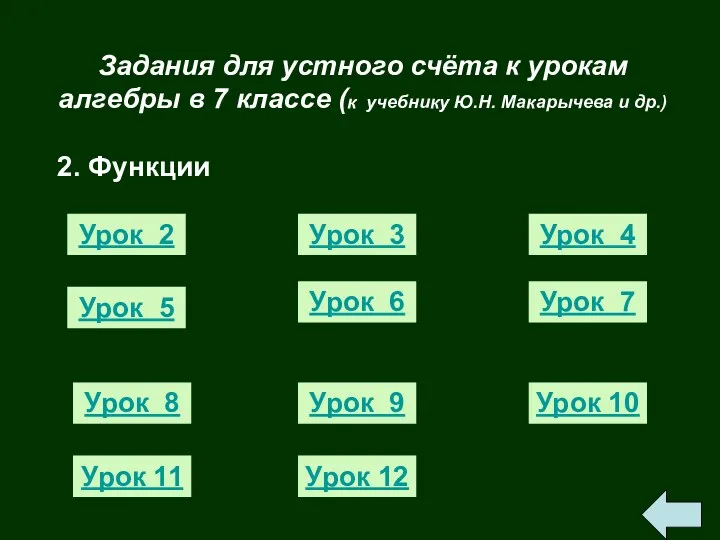 Задания для устного счёта к урокам алгебры в 7 классе