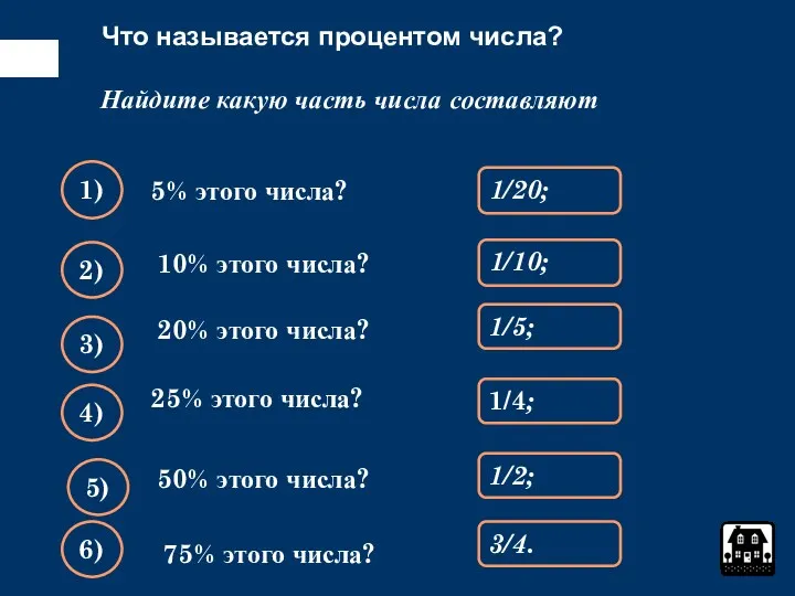 Что называется процентом числа? Упростите выражение: 5% этого числа? Найдите