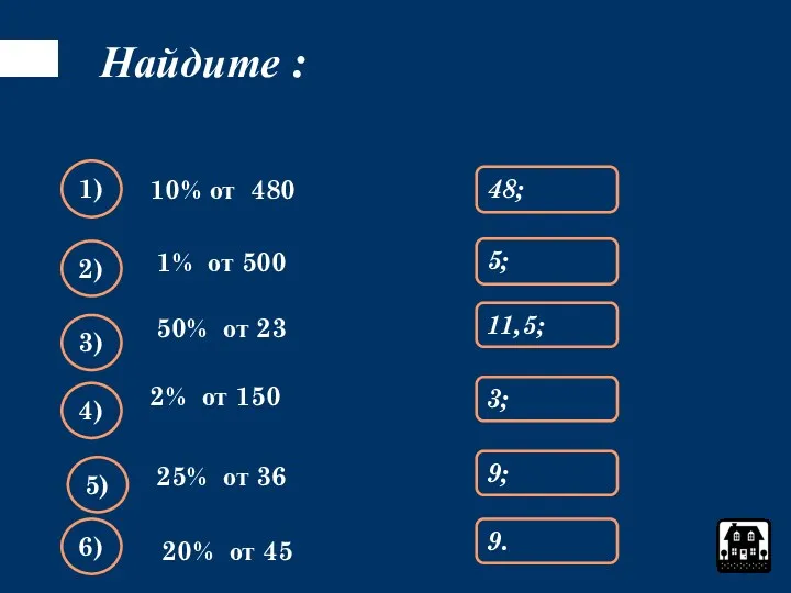 10% от 480 Найдите : 48; 1) 5; 2) 11,5;