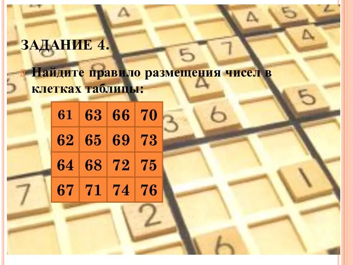 ЗАДАНИЕ 4. Найдите правило размещения чисел в клетках таблицы: 61 63 66 70