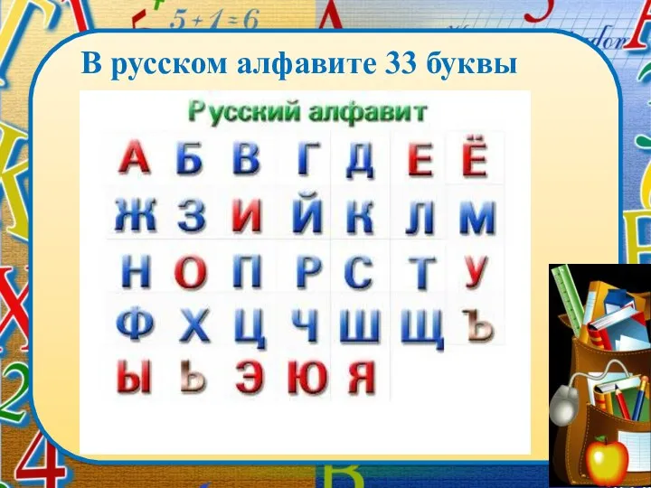 В русском алфавите 33 буквы