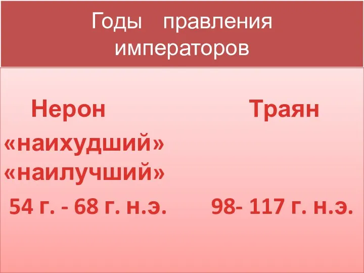 Годы правления императоров Нерон Траян «наихудший» «наилучший» 54 г. -