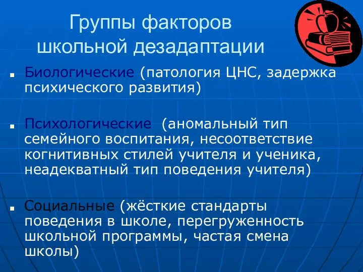 Группы факторов школьной дезадаптации Биологические (патология ЦНС, задержка психического развития)