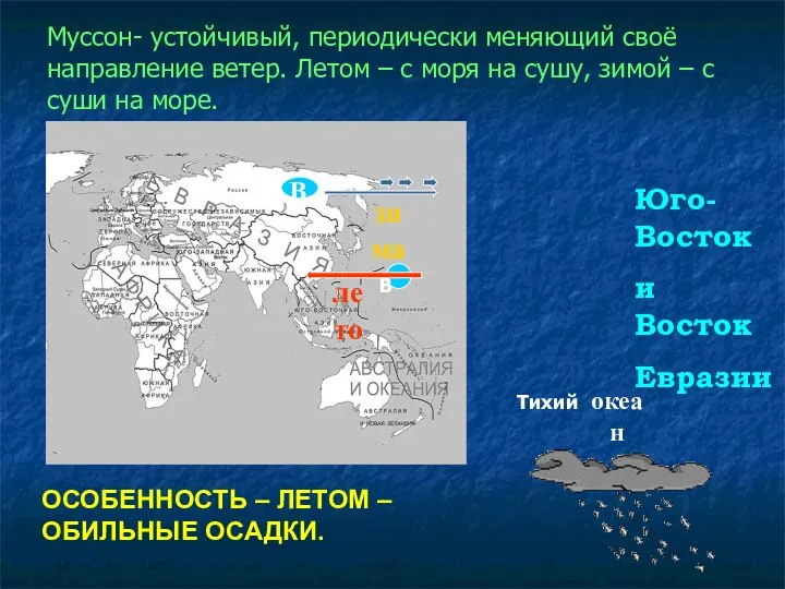 Муссон- устойчивый, периодически меняющий своё направление ветер. Летом – с