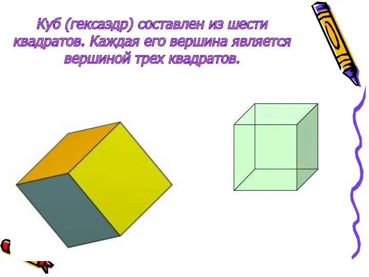 Куб (гексаэдр) составлен из шести квадратов. Каждая его вершина является вершиной трех квадратов.