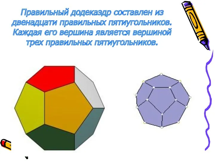 Правильный додекаэдр составлен из двенадцати правильных пятиугольников. Каждая его вершина является вершиной трех правильных пятиугольников.