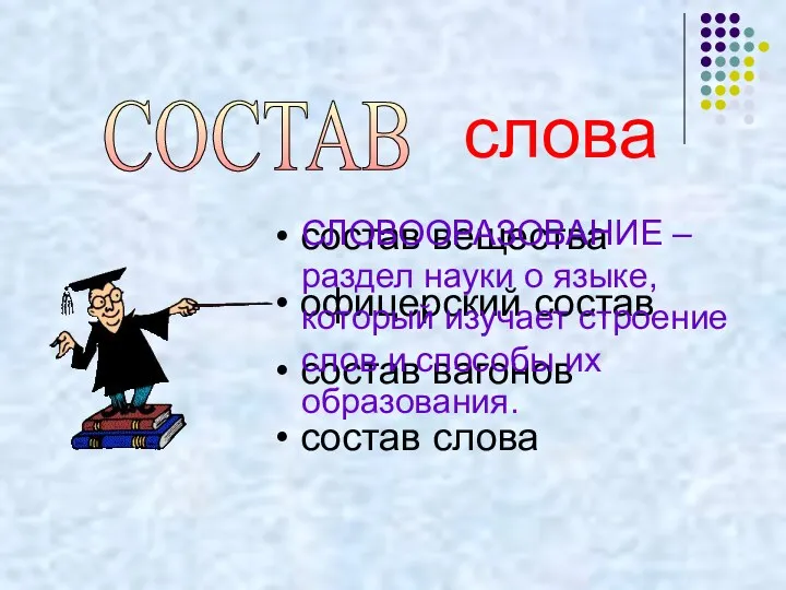 СОСТАВ состав вещества офицерский состав состав вагонов состав слова слова СЛОВООРАЗОВАНИЕ – раздел