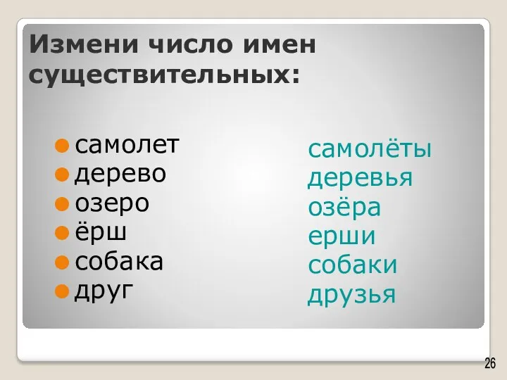 Измени число имен существительных: самолет дерево озеро ёрш собака друг