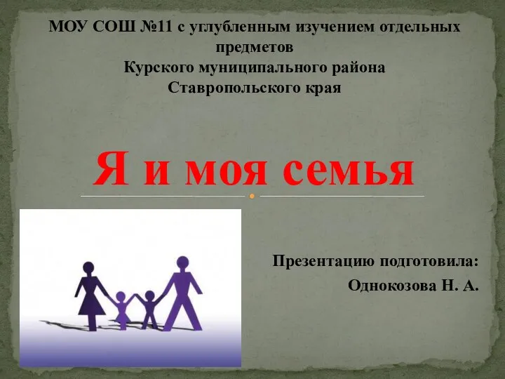 Я и моя семья Презентацию подготовила: Однокозова Н. А. МОУ