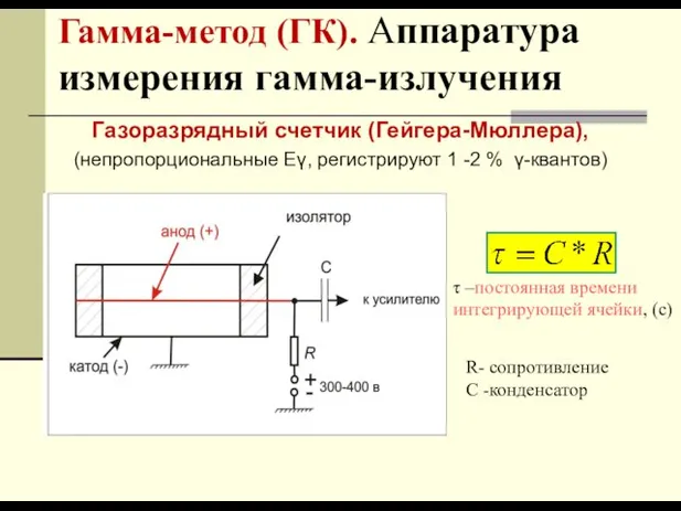 Гамма-метод (ГК). Aппаратура измерения гамма-излучения Газоразрядный счетчик (Гейгера-Мюллера), (непропорциональные Еγ,