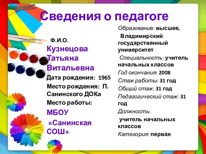 Сведения о педагоге Ф.И.О. Кузнецова Татьяна Витальевна Дата рождения: 1965