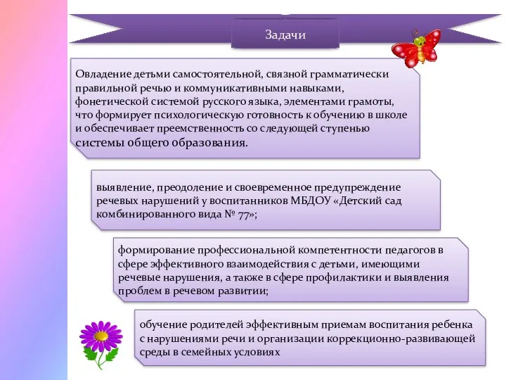 Овладение детьми самостоятельной, связной грамматически правильной речью и коммуникативными навыками, фонетической системой русского
