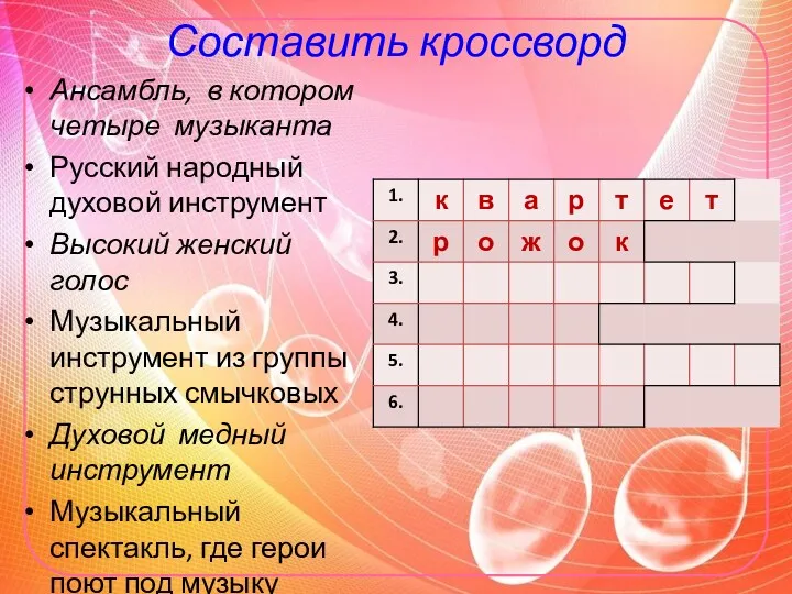 Составить кроссворд Ансамбль, в котором четыре музыканта Русский народный духовой