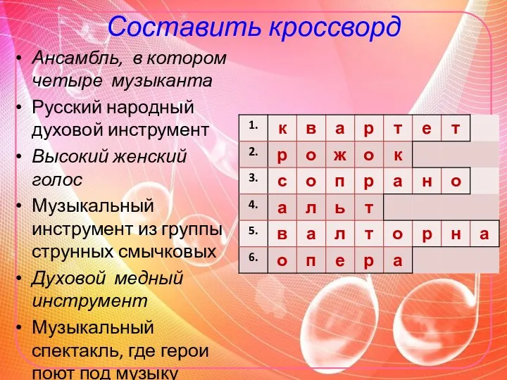 Составить кроссворд Ансамбль, в котором четыре музыканта Русский народный духовой