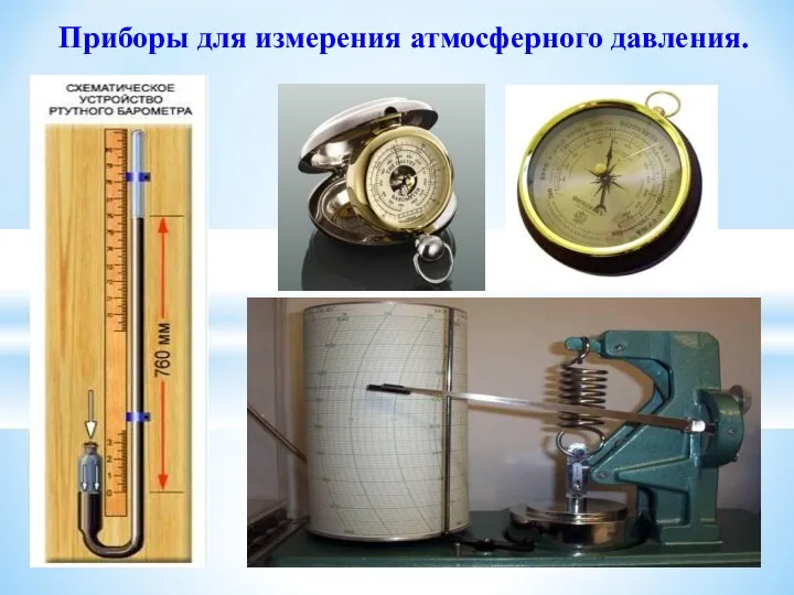 Приборы для измерения атмосферного давления.