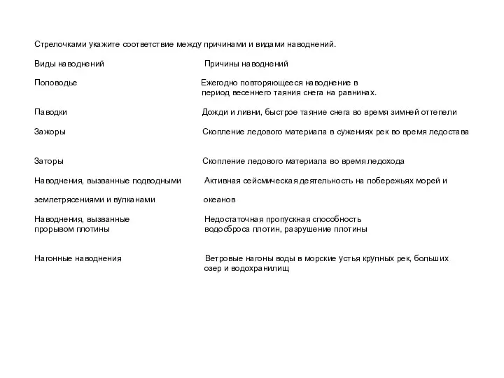 Стрелочками укажите соответствие между причинами и видами наводнений. Виды наводнений