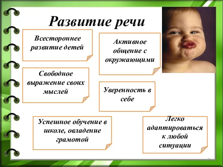 Развитие речи Всестороннее развитие детей Активное общение с окружающими Свободное выражение своих мыслей