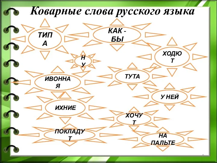 Коварные слова русского языка ТИПА КАК - БЫ ИВОННАЯ ХОДЮТ ТУТА ХОЧУТ ИХНИЕ