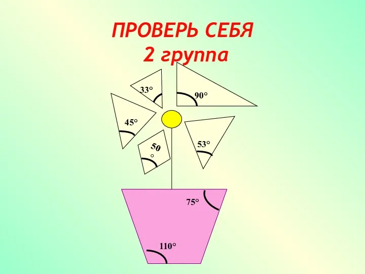 ПРОВЕРЬ СЕБЯ 2 группа