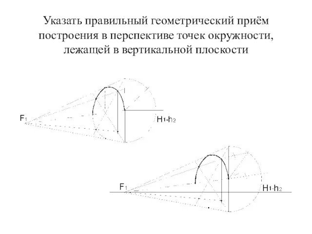 Указать правильный геометрический приём построения в перспективе точек окружности, лежащей в вертикальной плоскости