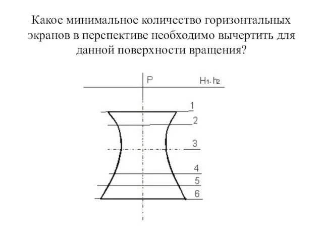 Какое минимальное количество горизонтальных экранов в перспективе необходимо вычертить для данной поверхности вращения?