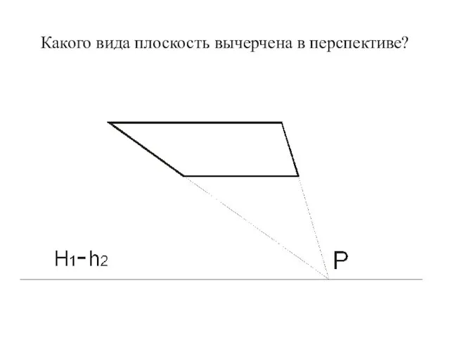 Какого вида плоскость вычерчена в перспективе?