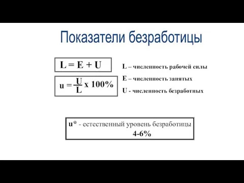 Показатели безработицы L = E + U L – численность