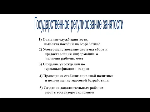 1) Создание служб занятости, выплата пособий по безработице 5) Создание