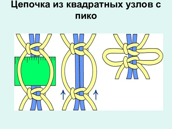 Цепочка из квадратных узлов с пико