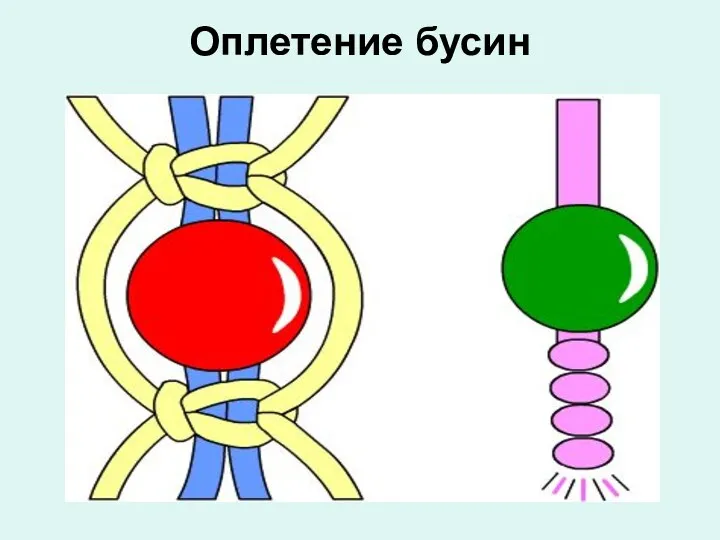 Оплетение бусин