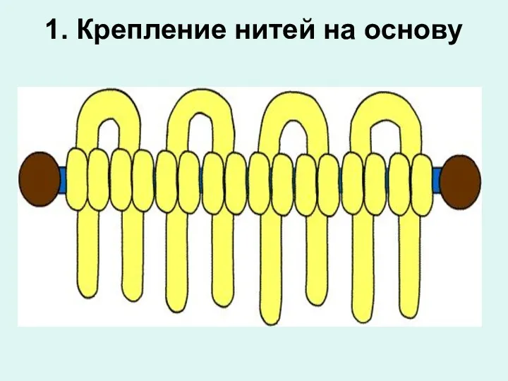 1. Крепление нитей на основу