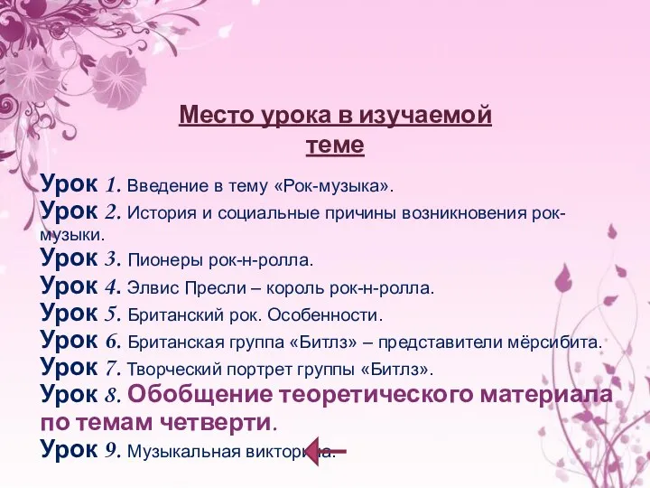 Место урока в изучаемой теме Урок 1. Введение в тему