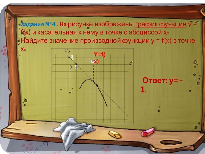 Задание №4 . На рисунке изображены график функции y = f(x) и касательная