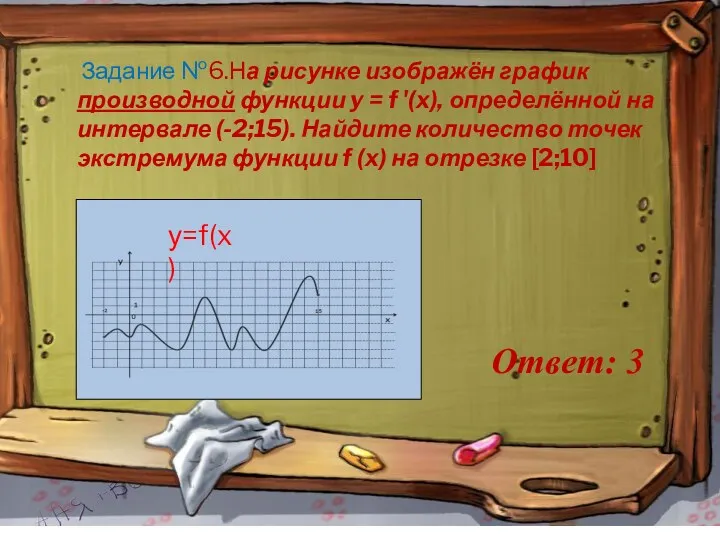 Задание №6.На рисунке изображён график производной функции y = f '(x), определённой на