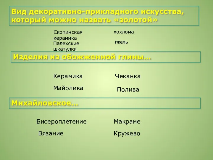 Вид декоративно-прикладного искусства, который можно назвать «золотой» Скопинская керамика Изделия