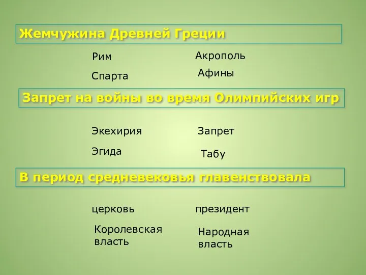 Жемчужина Древней Греции Рим Запрет на войны во время Олимпийских