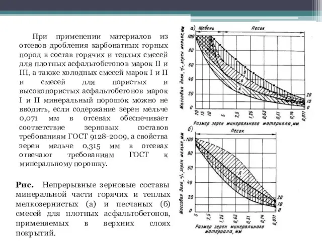 При применении материалов из отсевов дробления карбонатных горных пород в