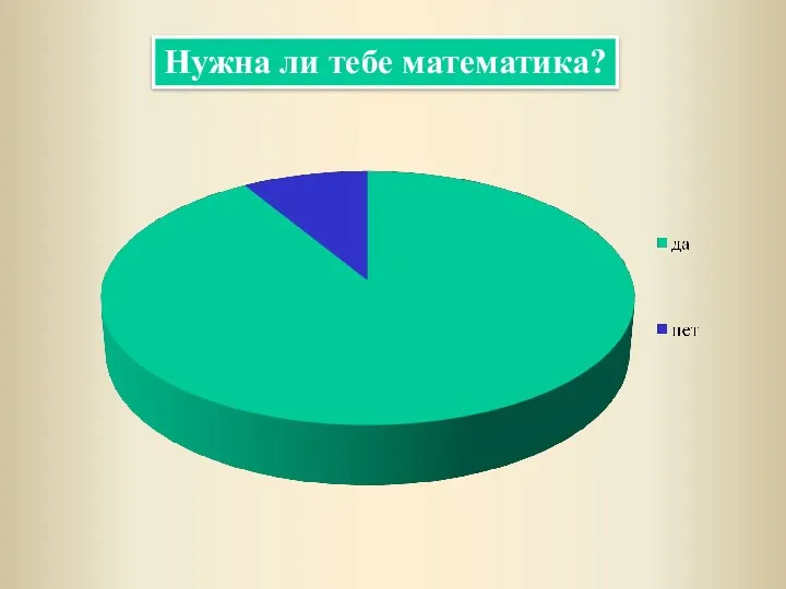 Нужна ли тебе математика?